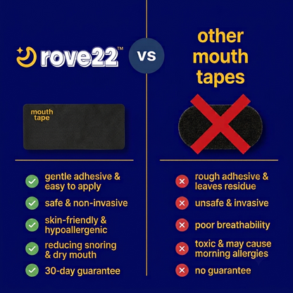 Sleep Tape for Quiet Nights & Fresh Mornings