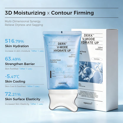 Facial Lifting & Firming Repair Gel